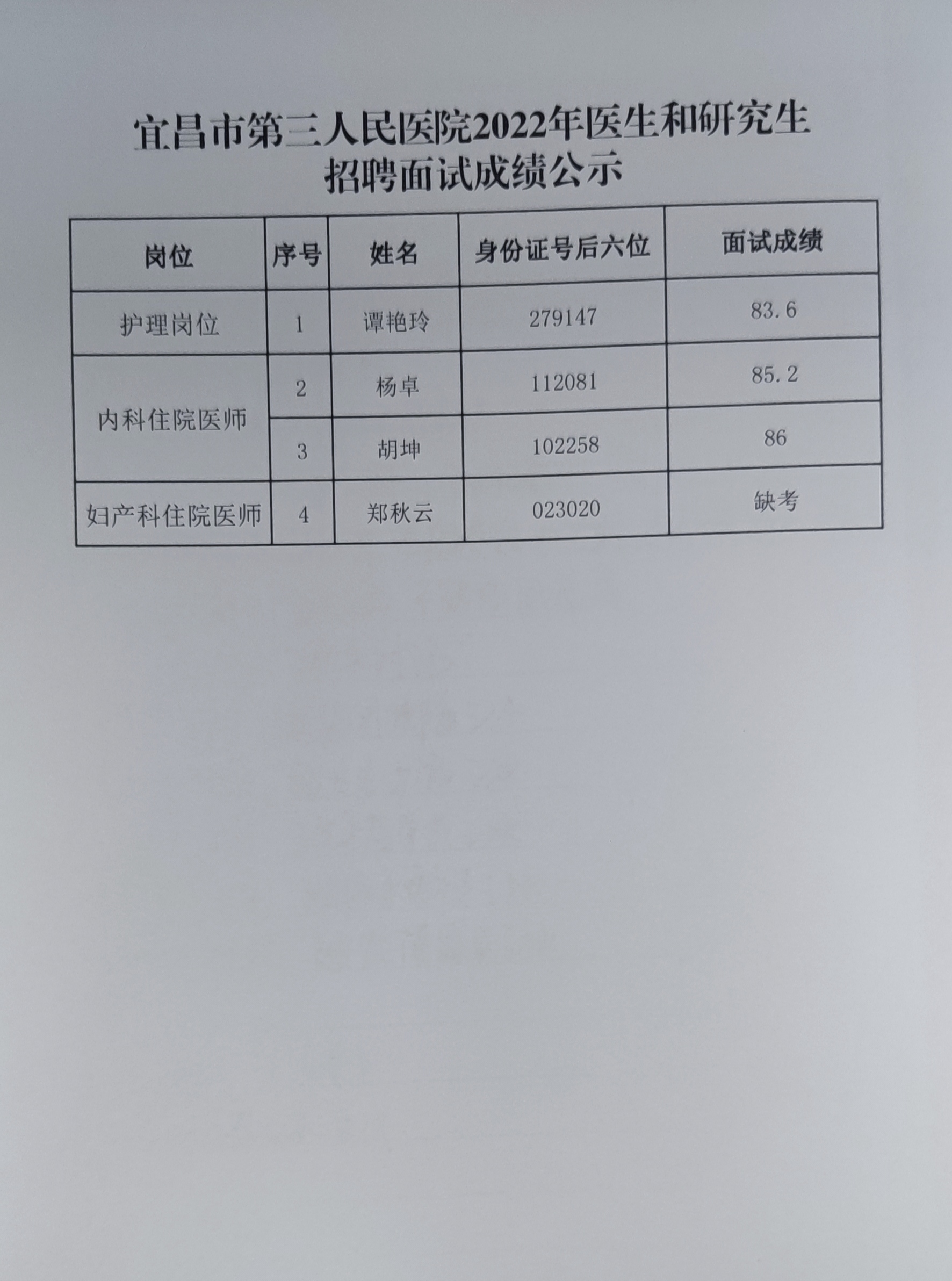 面試成績公示.jpg