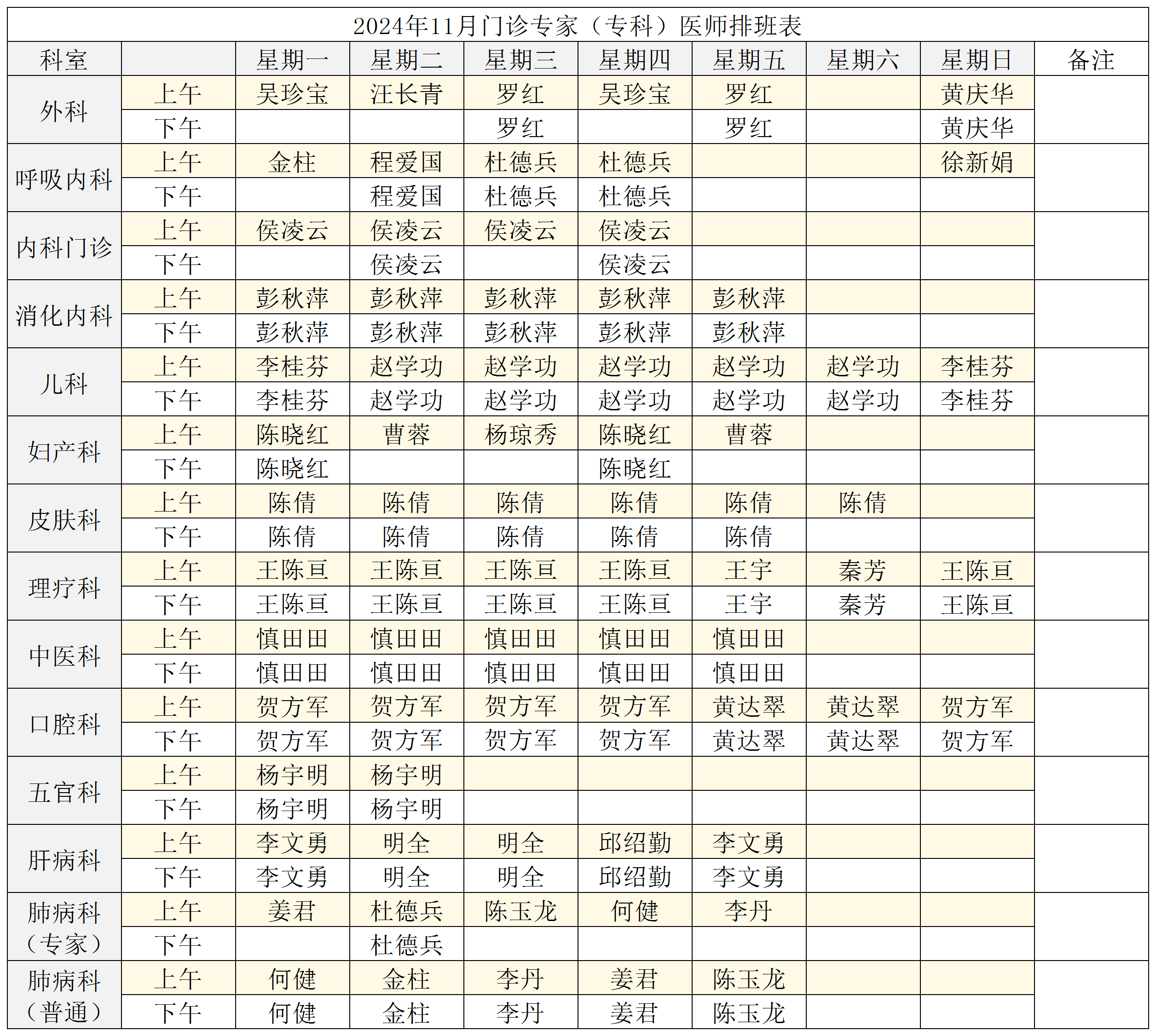 2024年11月門(mén)診專家（?？疲┽t(yī)師排班表_Sheet1.png