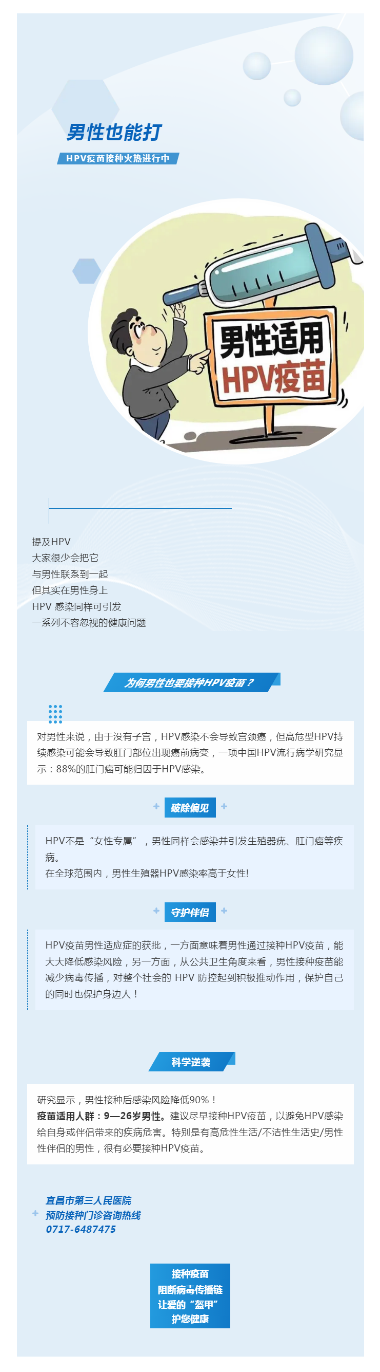 男兒健康，豈能由病毒說了算？HPV疫苗無需預(yù)約，直接來打！.png